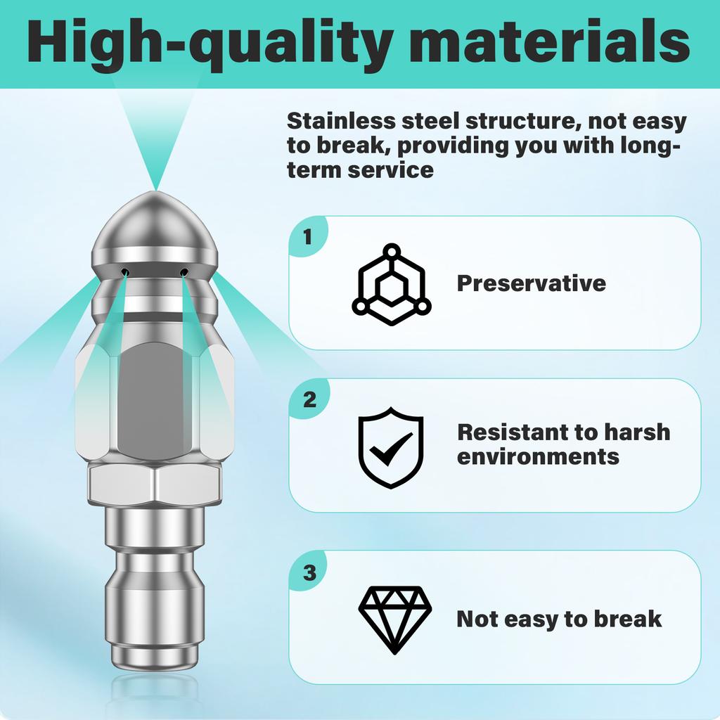 Hochdruckreiniger Kanalreinigerdüse Abwasserschlauch Reinigungsdüse 1/4 Schnellkupplung Edelstahl Sprühpistole Kanalreinigungswerkzeug