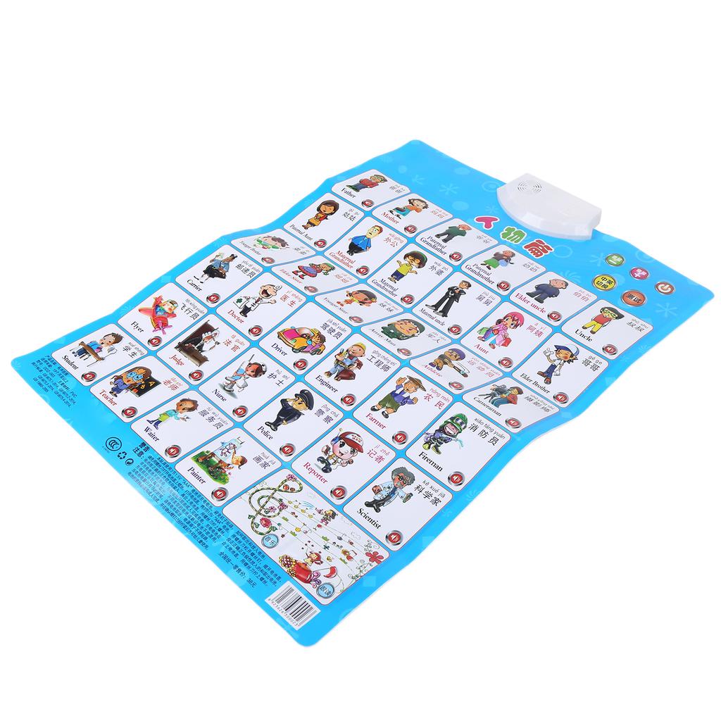 Family Members Occupations Poster Wall Chart Toddler Learning Educational Toys
