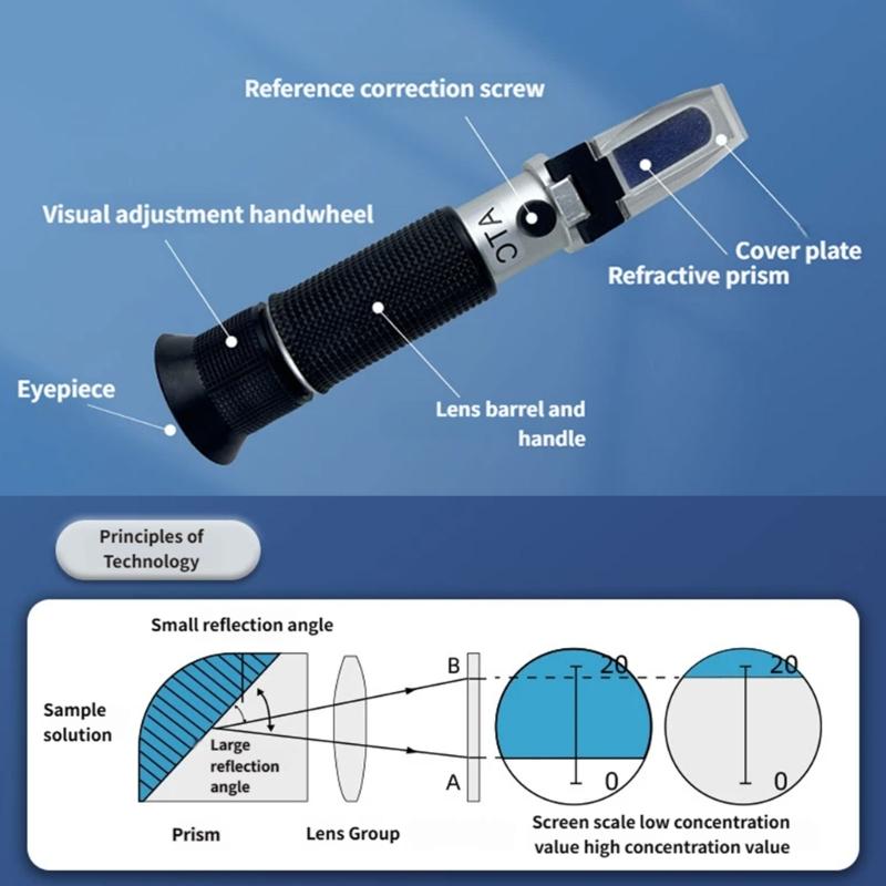 Portable Handheld Sugar Refractometer For Testing Drinks Fruit Juice Sugar Measurement And Density In Ocean Water