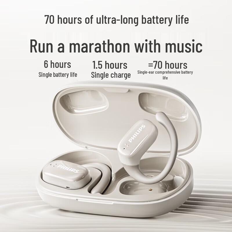 Philips TAT3708 Open-Ear Hook True Wireless Sport Earbuds