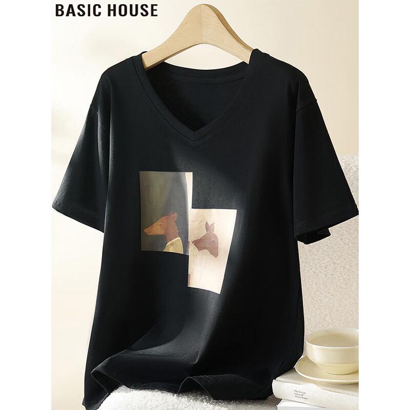 

Базовая женская свободная футболка с принтом Basic House M