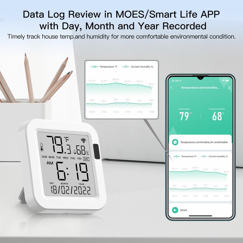 MOES WiFi Temperature & Humidity Sensor LCD Screen Infrared Sensing Backlight Smart Tuya APP Remote Control Alexa Google Voice