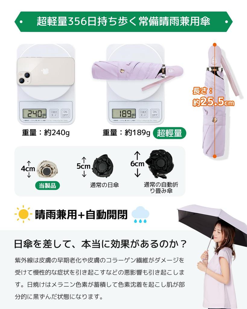 konciwa 199g Folding Parasol with UV Protection and Light Automatic Full Suitable for Sun and Folding Parasol for Women and UV Windproof and Perfect