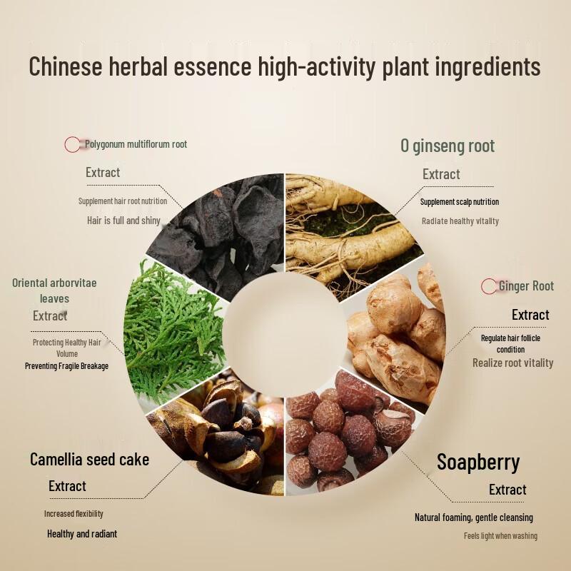 Long Hair Xiaozhai Ginseng Rice Water Nourishing Hair Care Set