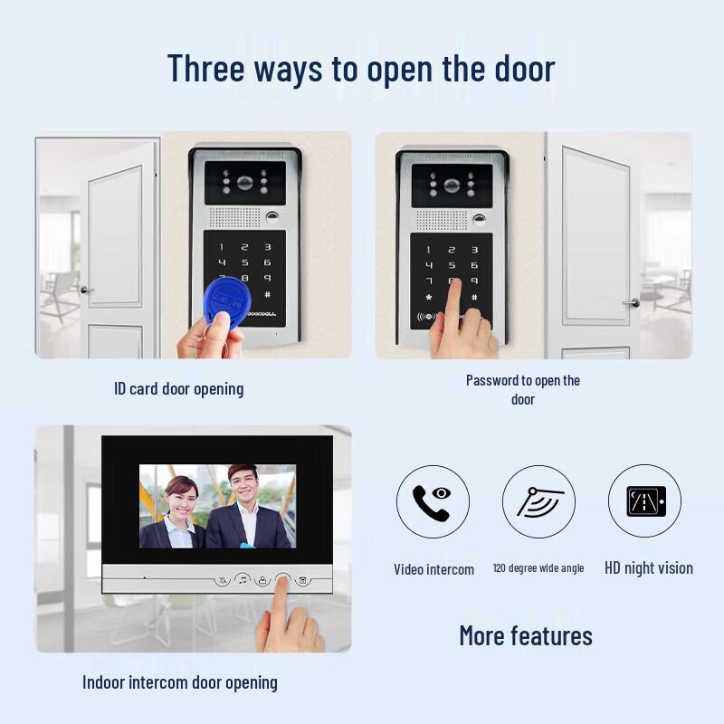 

Realand KS203 Visual Intercom Access Control System CN plug (adapter included)