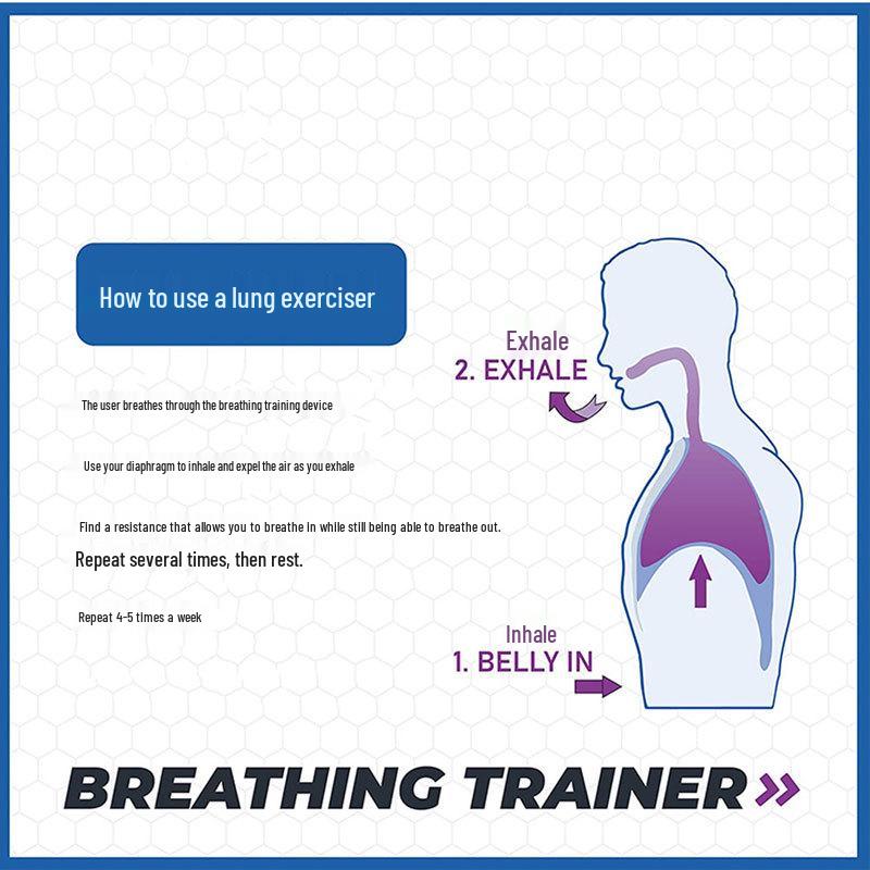 Dual-Use Portable Breathing Trainer for Running, Yoga, and Swimming