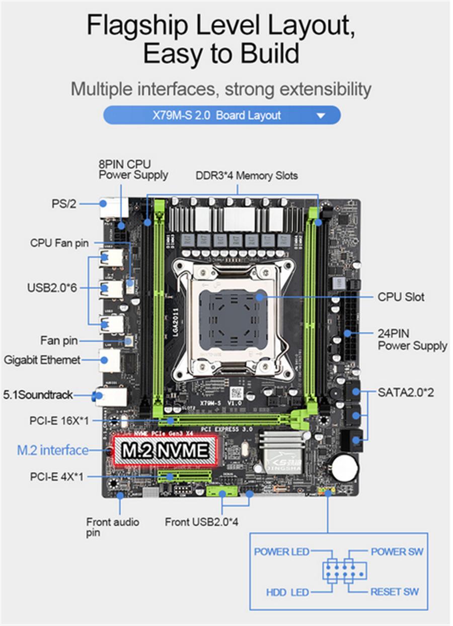

Computer motherboard-X79M-S2.0