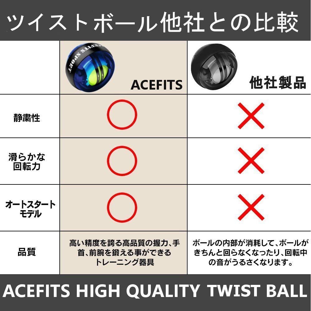ACEFITS Twist Ball Auto Start Wrist Strengthening Green