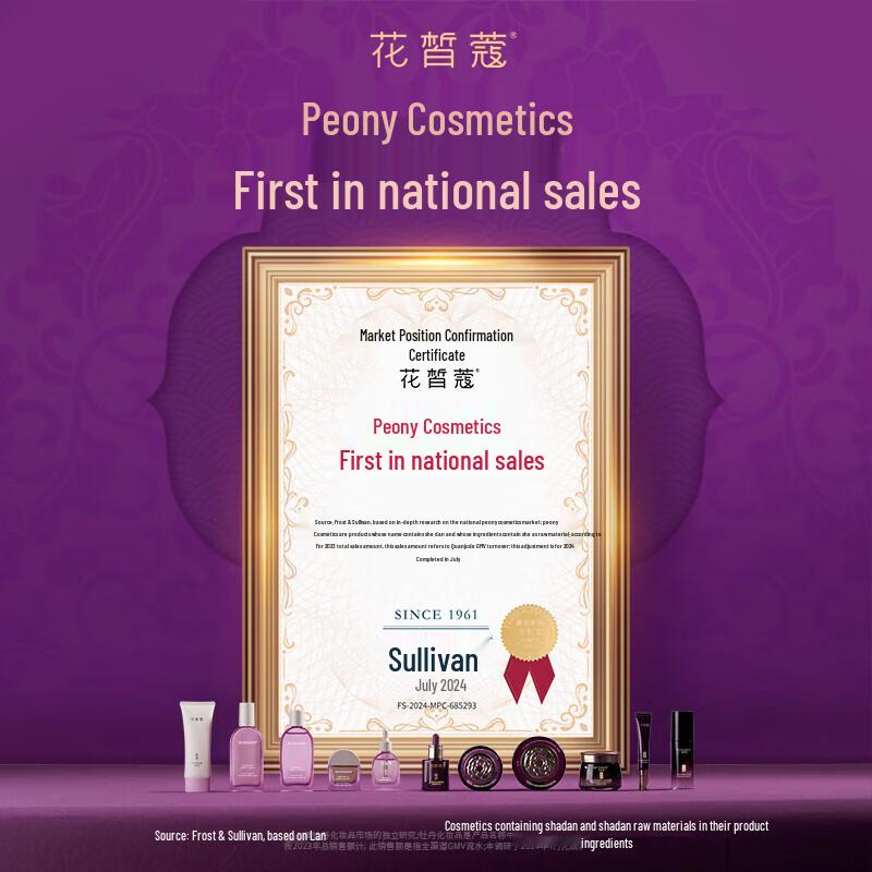 

Hua Xi Kou Peony Anti-Wrinkle Firming Skincare Set