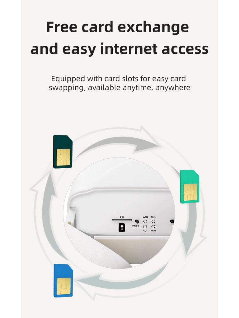 5G Tri-Network Outdoor Waterproof 4G Router, Freeze-Proof WiFi POE, LTE Wireless Network Port Sharing