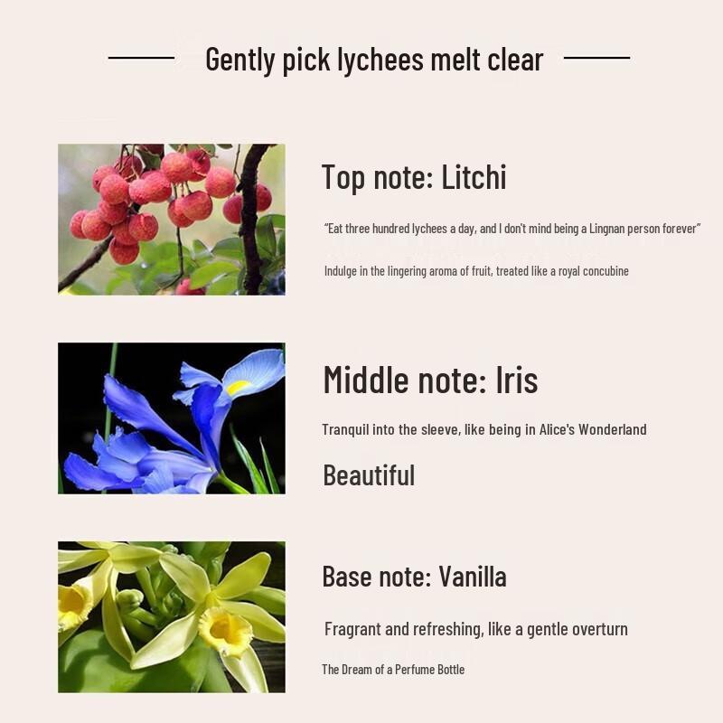 Tesori d'Oriente Italian Fragrance Bath Oil