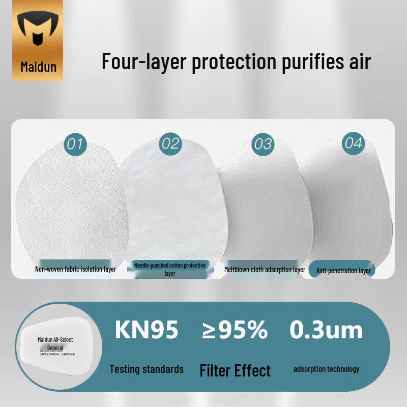 Maidun Half-Face Respirator Mask 7-Piece Set