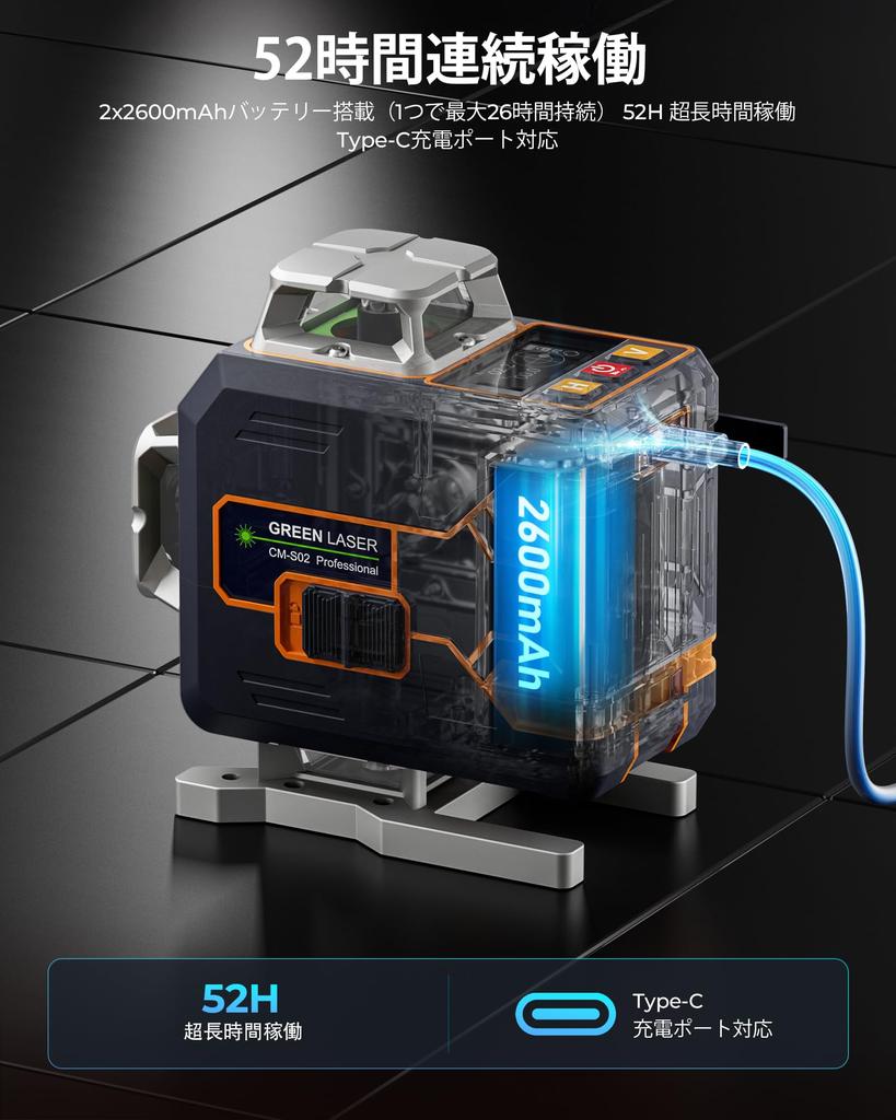 CIGMAN 4D Laser Level with Remote Control and LCD Laser Up To 52 Hours of Suitable for Hanging Photos and Construction CM-S02 App, Display, 4x360°