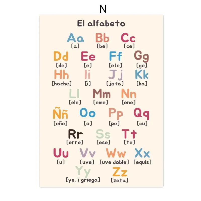 Boho Wandkunst Zahlen Alphabet Lernposter Spanisch Pädagogische Poster und Drucke Kinder Kleinkind Spielzimmer Dekor Leinwandmalerei