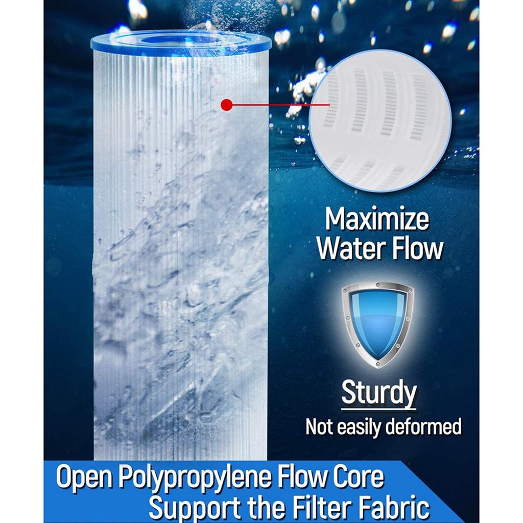 Filtro Per Acqua SPA E Vasca Idromassaggio | Compatibile Pleatco