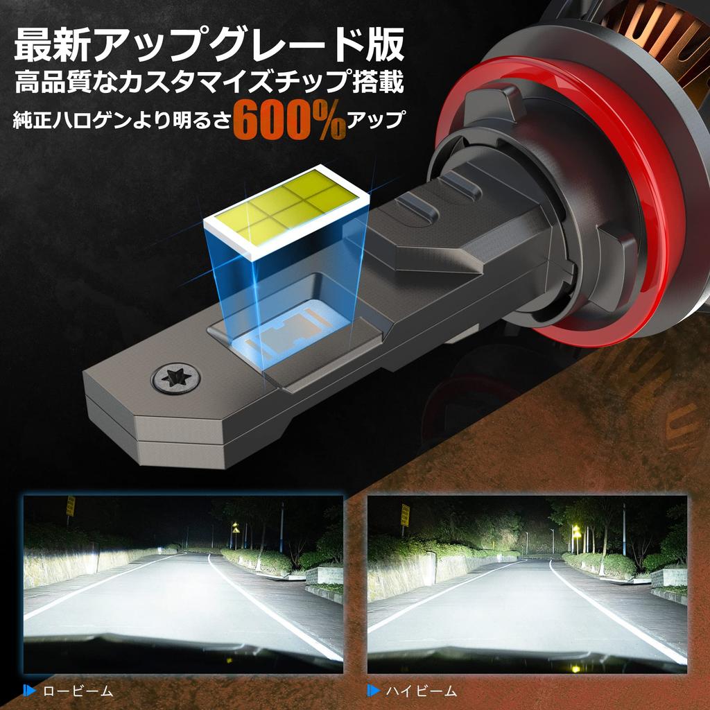 BLUESEATEC H8 LED-Scheinwerfer, Explosives Licht, 25.000 LM, H11, H16, Nebelscheinwerfer, 80 W,