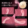 Vibrator with One Vibrator for Medium Climax Orgasm G Head 10 Types of Vibrations Pleasant Vibration Perfect Clitoral Torture G Spot Stimulation