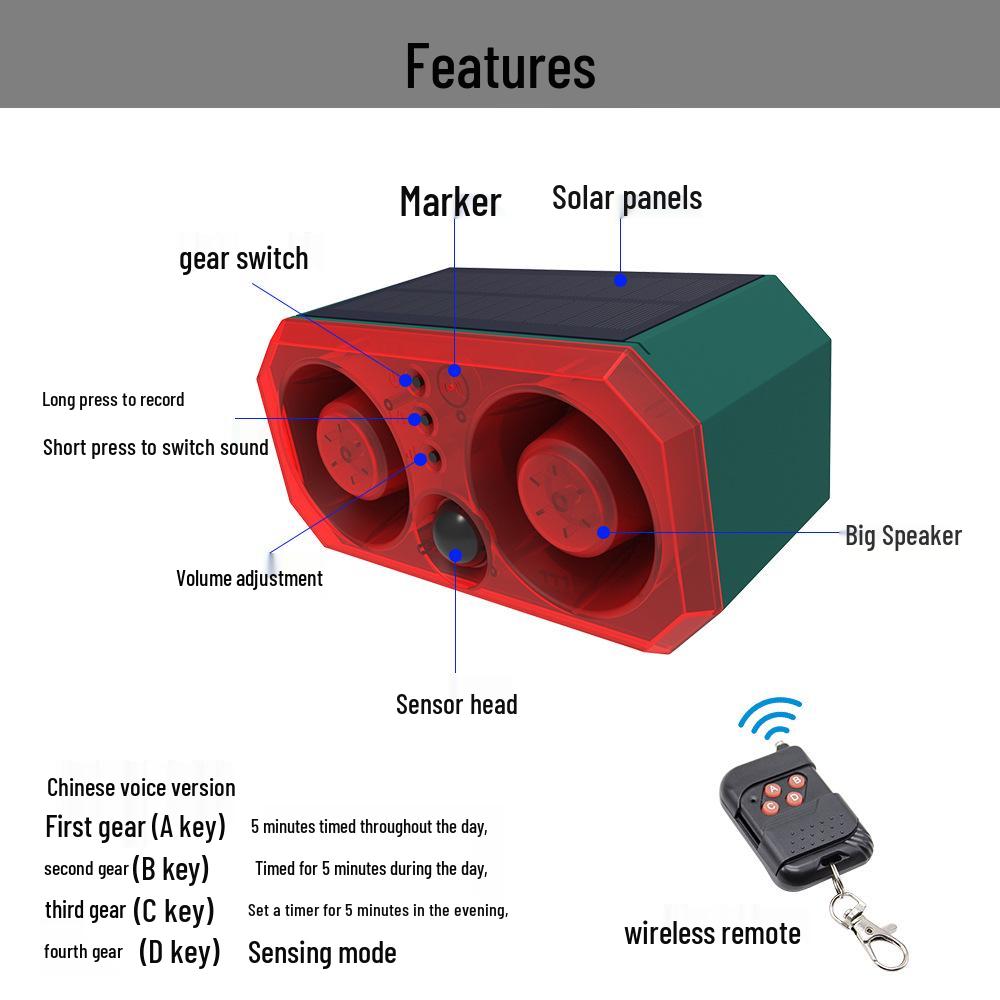 High-Power Dual Speaker Solar Animal Repeller with Infrared Sensor and Red/Blue Strobe Light