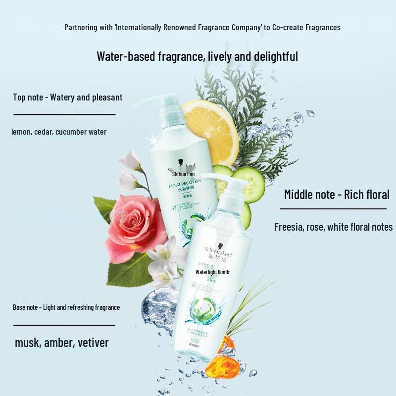 Schwarzkopf Aqua Glow Shampoo & Conditioner Set