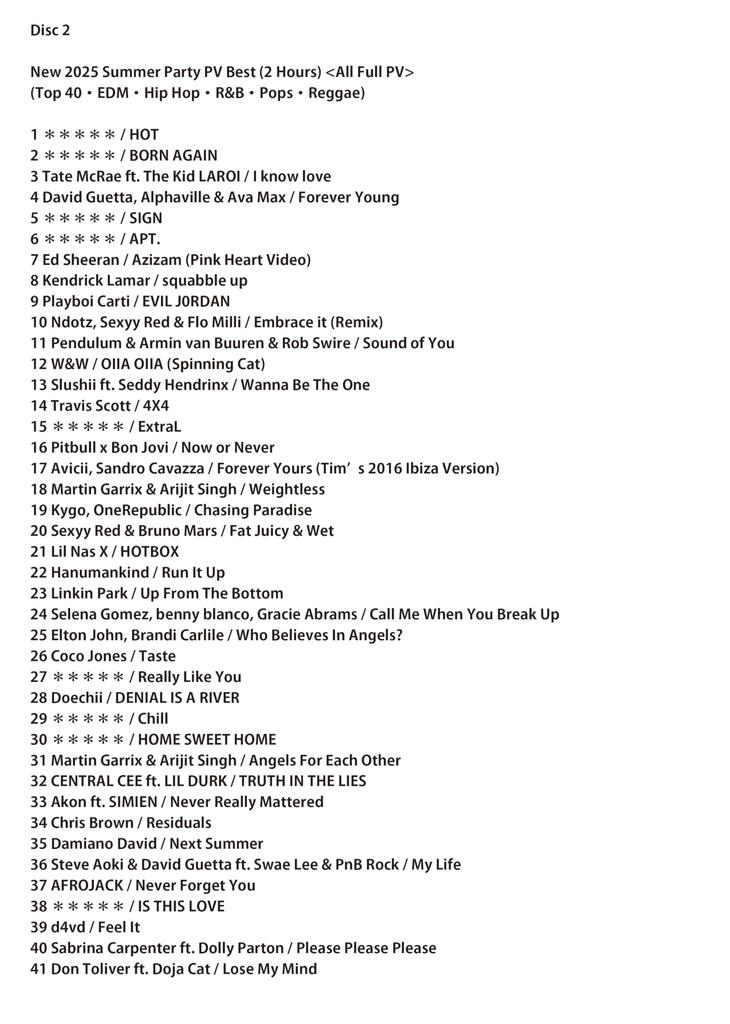 Nagrody PV 2025 Lato Najlepsze (4DVD / Wszystkie Pełne PV / 163 Utwory)