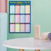 8x12inch Children Educational Poster, Family Times Tables Math Poster Wall