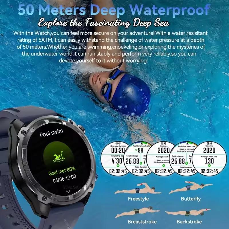 New Tactical Sports Smartwatch Built-in GPS Offline Map 4GB Memory 5ATM Waterproof Swimming Men Militray Smart Bracelets
