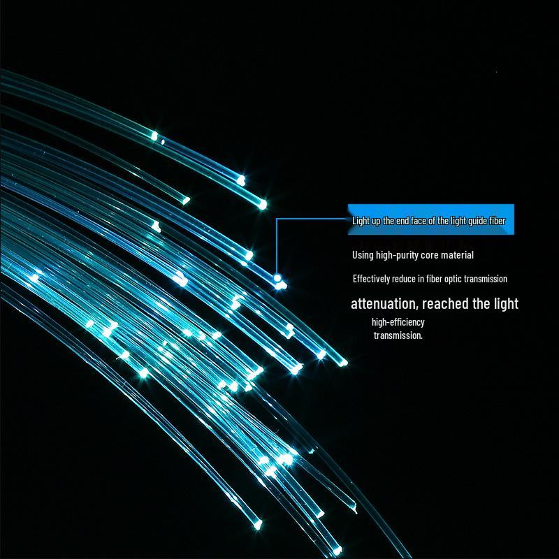 EphoneFiber 0.5mm Light-Guiding Optical Fiber Thread