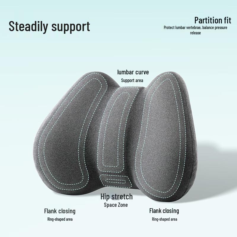 Ergonomic Lumbar Support Cushion for Office and Car