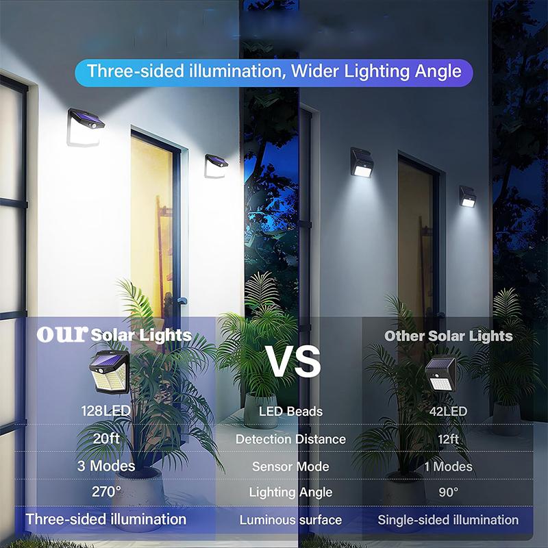 Solar Lights for Outdoor, 128 LED Motion Sensor Security Light with 3 Lighting Modes IP65 Waterproof and Durable for Wall