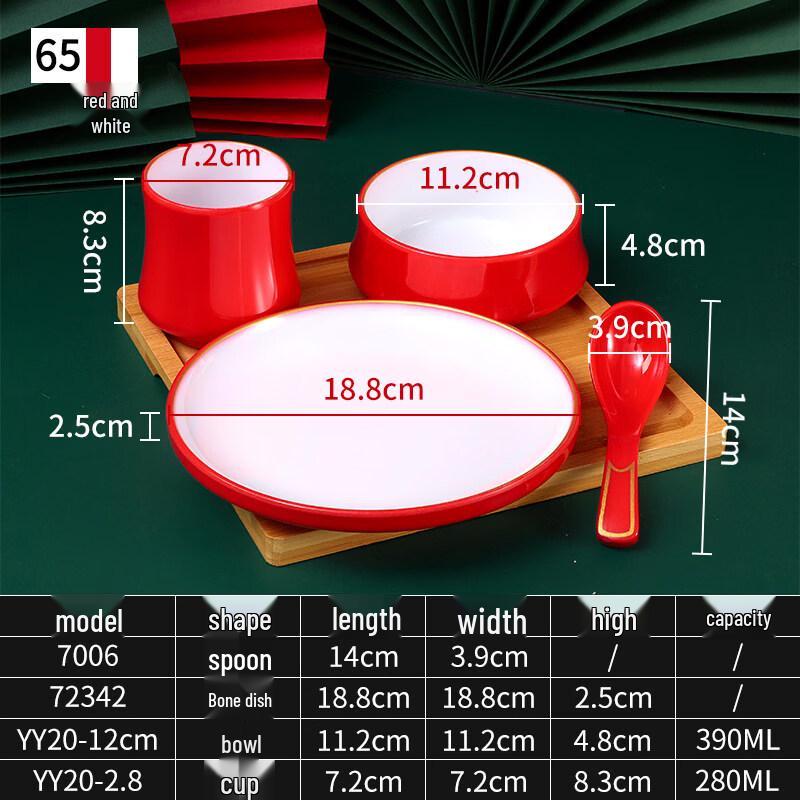 Commercial Melamine 4-Piece Tableware Set