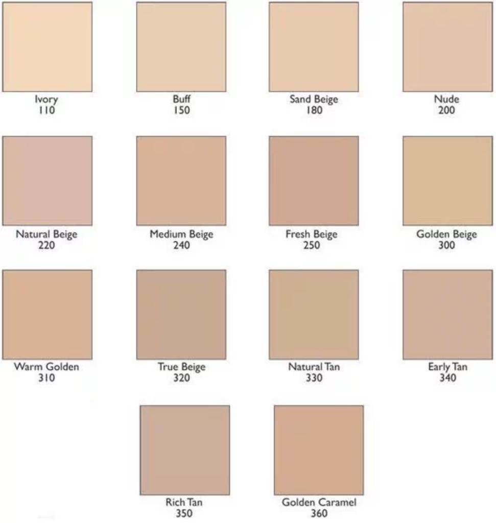 Revlon ColorStay podkład cera tłusta/mieszana 300