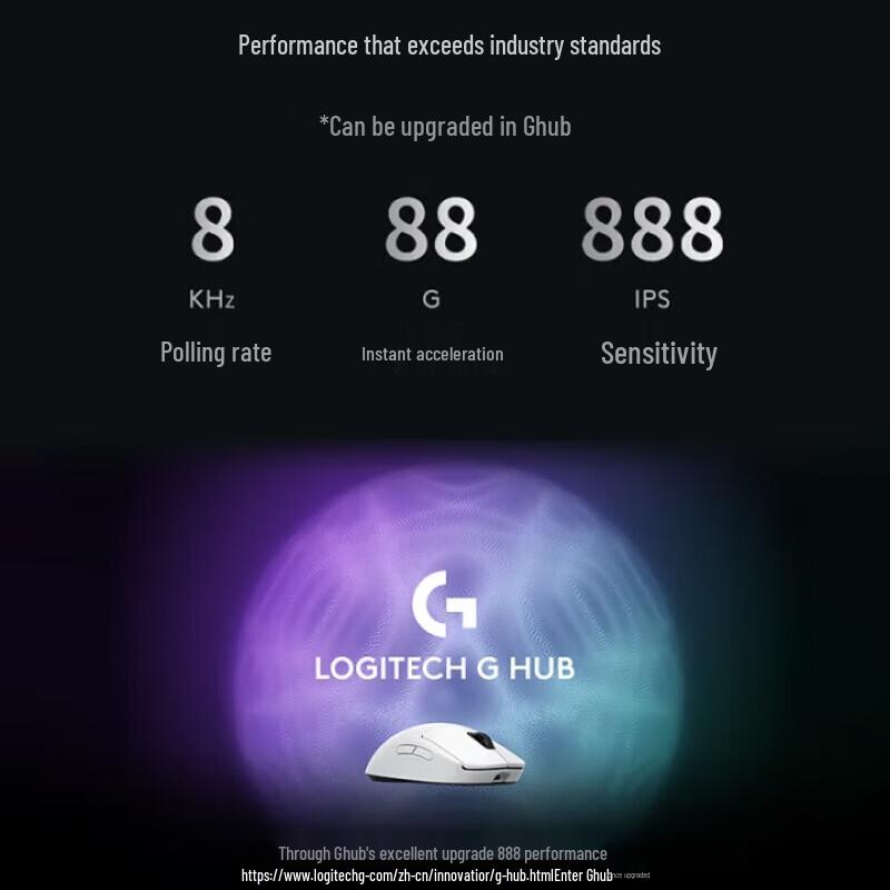 Logitech G PRO X2 DEX Wireless Gaming Mouse