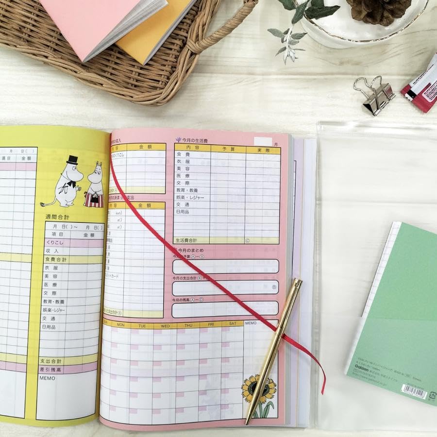 Gakken Staful Moomin My Household Account Book B5 Red A113-16