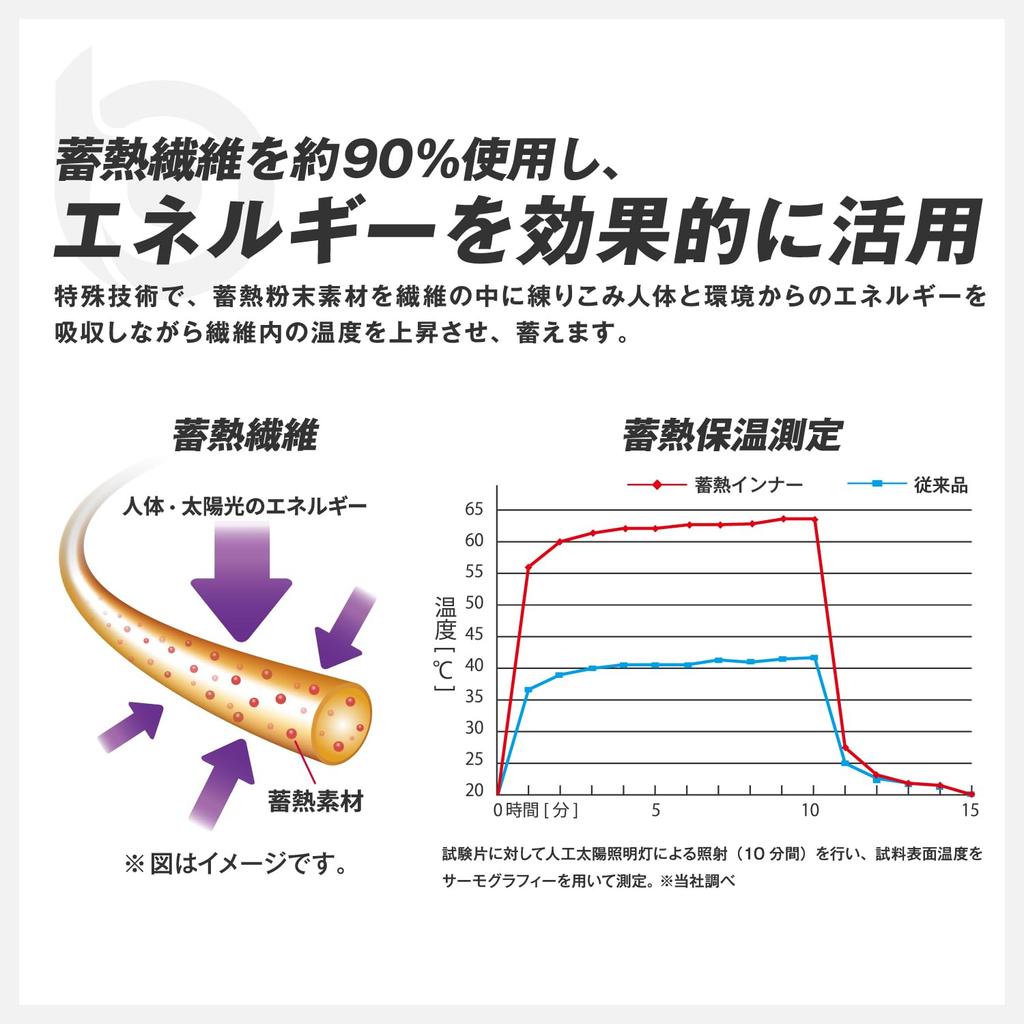 Otafuku Gloves Winter Long Sleeve High Neck Shirt Fully Quick Size L [Heat Retention, Deodorizing, Drying, Compression] JW-246 Black,