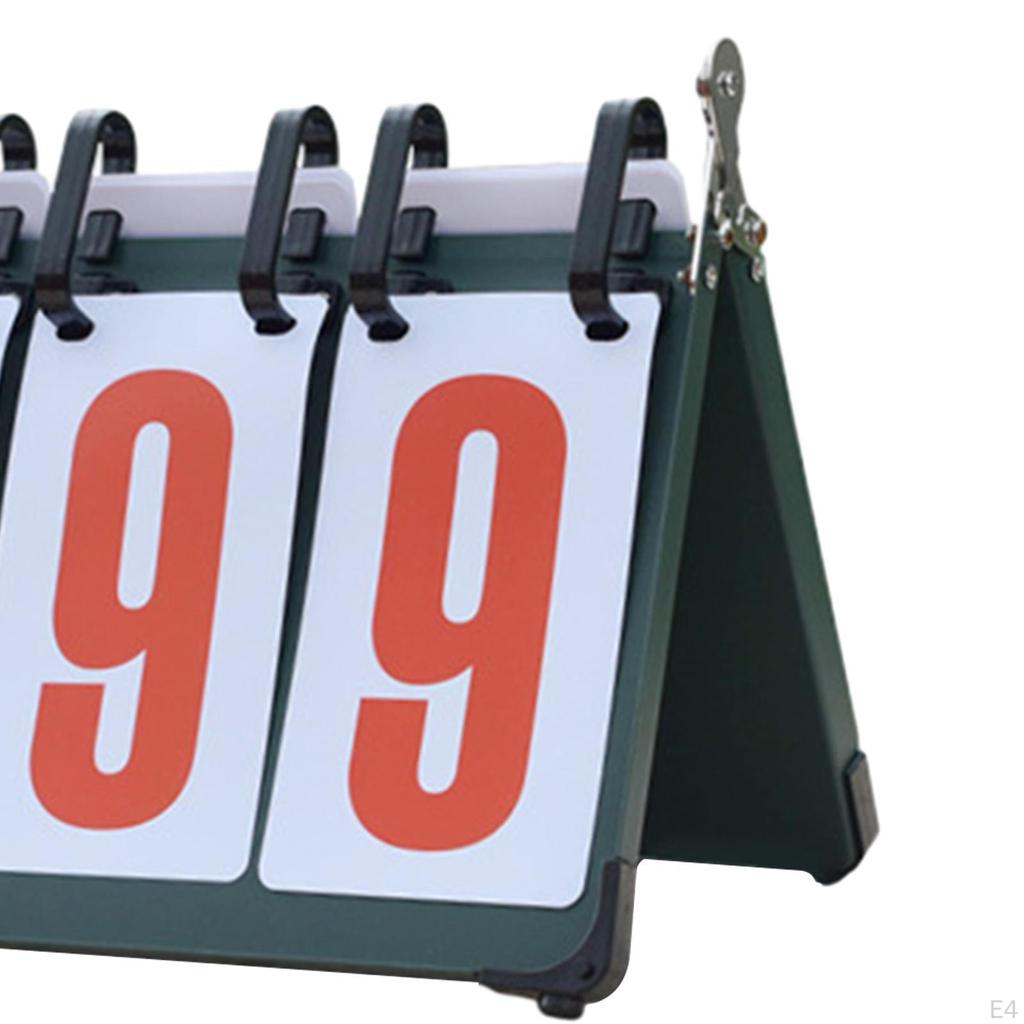 Scoreboard, Table Score, Score Counter, Flip Counter for Baseball