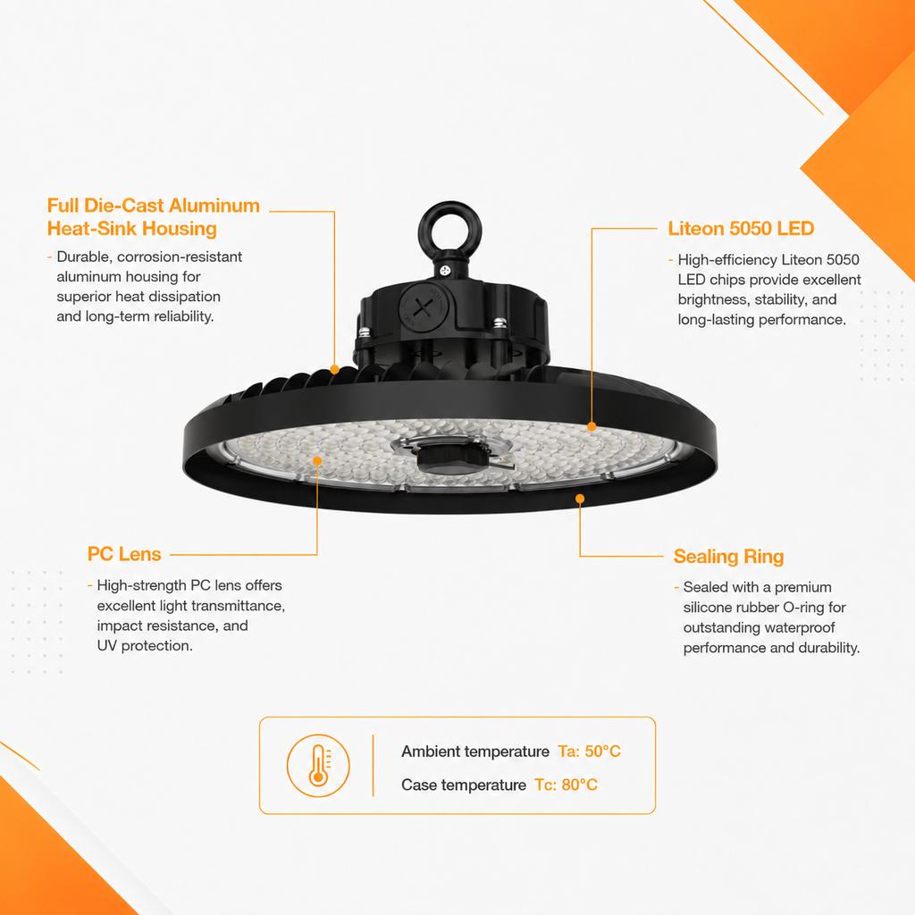 Germany Warehouse 5000K  CCT 50W 60W 80W Liteon 5050 LED PC Lens 200 Lm Per W IP65 IK08 7 Year Warranty LED High Bay Light
