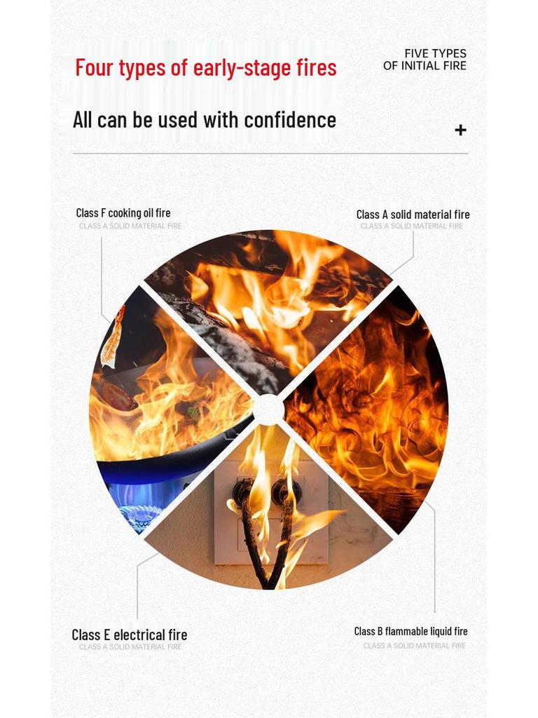 Automatic Ultra-Fine Dry Powder Hanging Fire Extinguisher for Warehouses and Power Stations