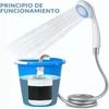 Portable Rechargeable Camping Shower Pump Kit, Outdoor Electric Shower Head for Camping Hiking Beach Swimming, Camping Essentials