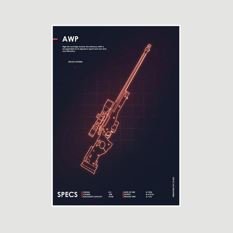 Classic Game CS GO Poster Aesthetic Retro White Paper Ussr Posters Hotel Bar Cafe Home Decor Living Room Decoration Prints Wall Art Painting