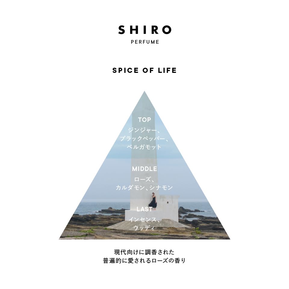 SHIRO PERFUME SPICE OF LIFE Conditioner 450g