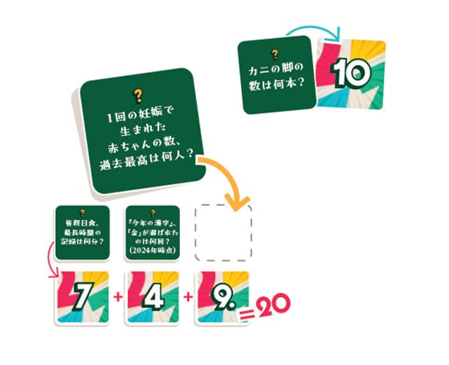 HobbyJAPAN Blind Jack Japanese Version 15 Ages Board Game (2-12 Players, Minutes, 10+)