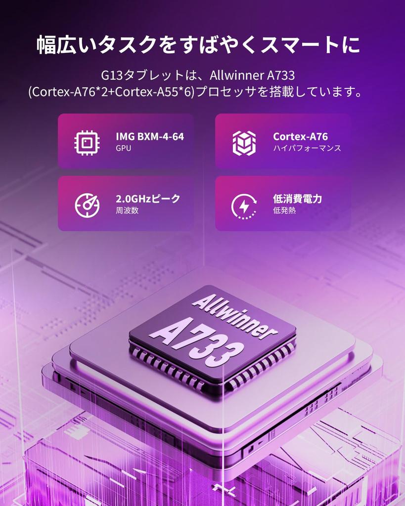 JETAKu Tablet 6200mAh Large A733 Android IPS Widevine GMS Bluetooth Face Wireless OTG Child Split Screen 10-inch - Capacity, 30GB+128GB+1TB Expansion,