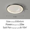 2025 New Round LED Ceiling Light for Children Creative Home Moon Astronaut Light Dreamy Bedroom Girl Kewei Princess Light