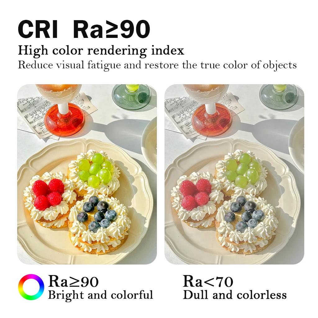 G80 G95 G120 LED-Lampe E27 10W 15W 18W 120LM/W AC 220V 127V CRI90 Energiesparende Global Light Lampada Ampullenlampe Eitelkeitslampen