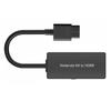 Аксесуари для аудіо і відео – HDMI-кабелі та адаптери