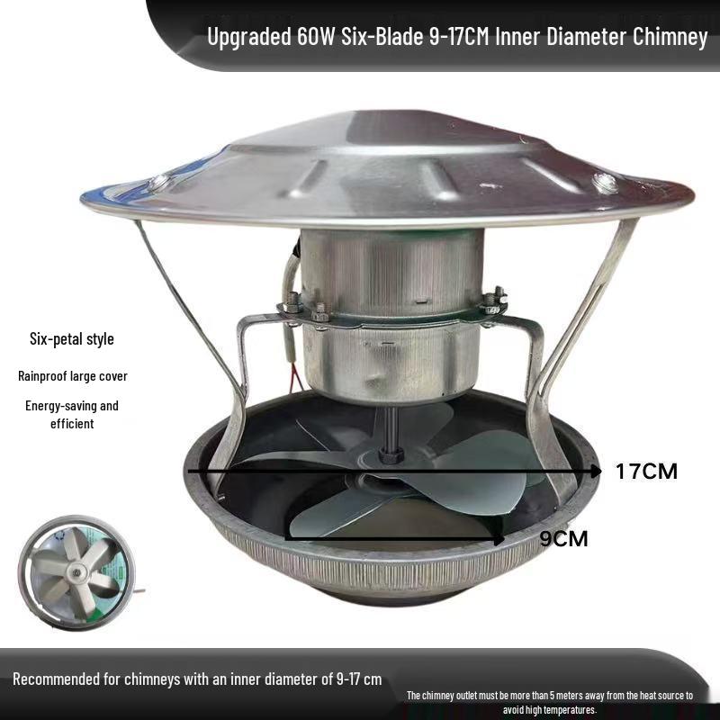 High-Power Chimney & Fireplace Draft Fan - Anti-Backdraft Ventilation & Smoke Extractor