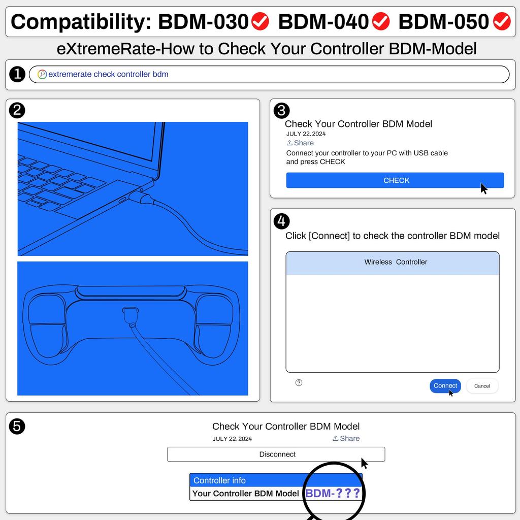 EXtremeRate RISE V3 Remap-Kit für PS5-Controller und Enthält Programmierbares Kunststoff-Upgrade für die Rückseite, Neu gestaltetes Schwarzes Rückgehäuse mit und Schwarzer Hinterer Knopf