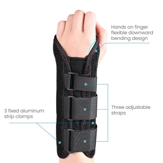 Wrist Support Brace for Men Women Adjustable Hand Support with 2 Splint And 3 Straps for Left And Right