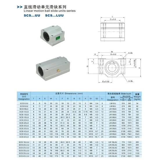 2pcs/lot Free Shipping SC13UU SCS13UU 13mm Linear Ball Bearing Block CNC Router