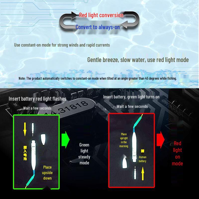 Adjustable Taiwan-Style Fishing Rod Tip Alarm for Night Fishing, Color-Changing Light & Drag Alarm, No Float Needed, with Flashing Luminous Feature